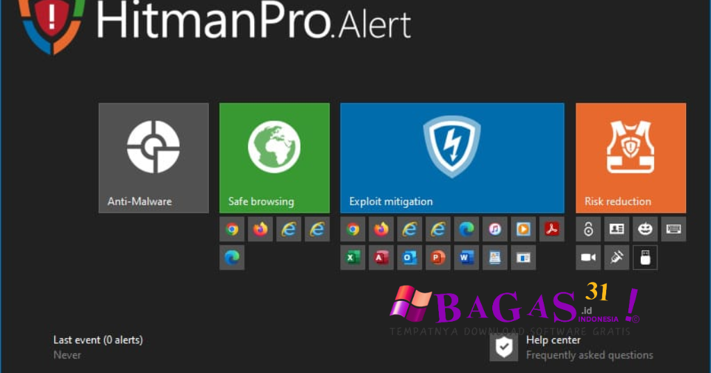HitmanPro Alert