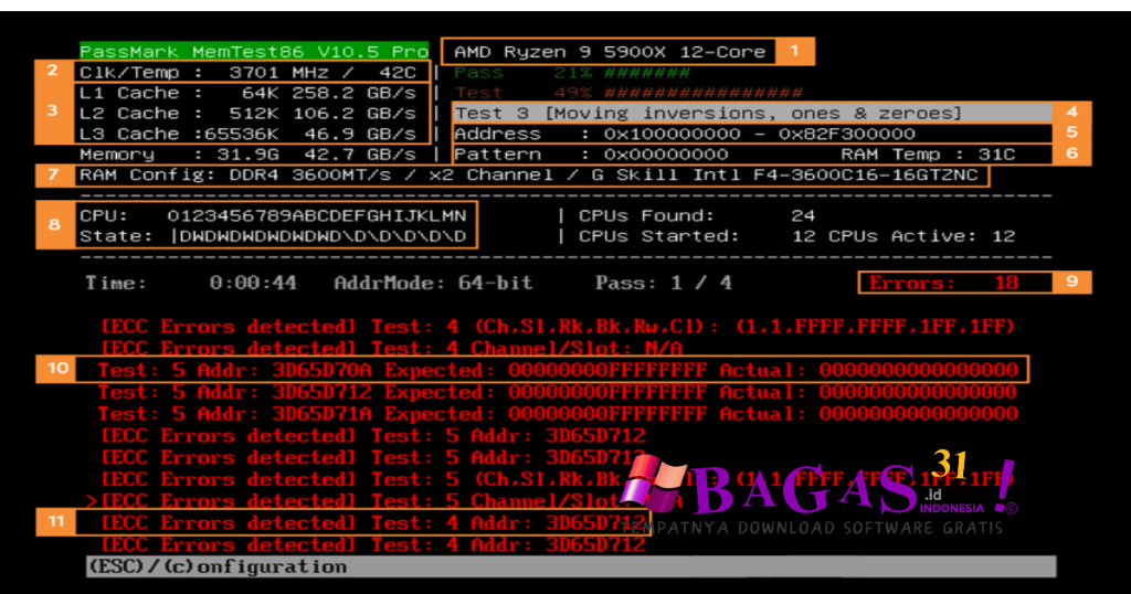 PassMark MemTest86 Pro